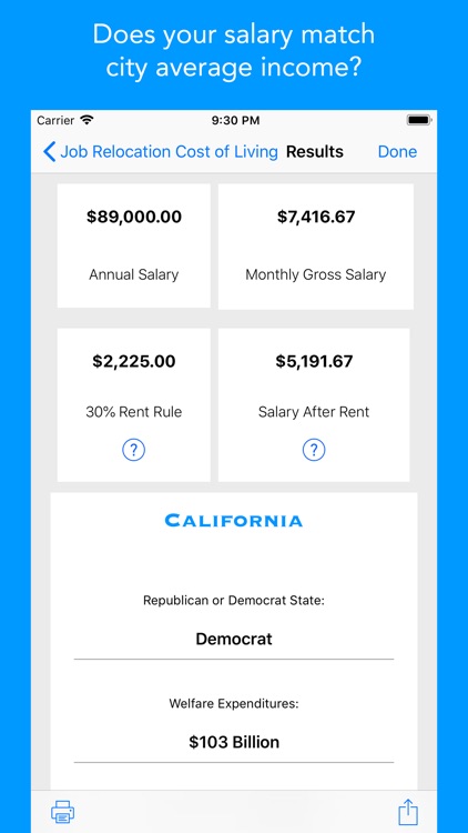 Job Relocation Cost of Living