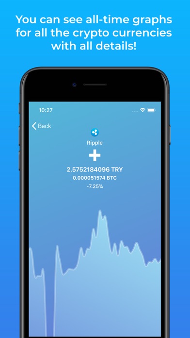 Coin Portfolio & Tracker screenshot 2