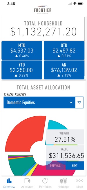 Frontier Wealth(圖1)-速報App