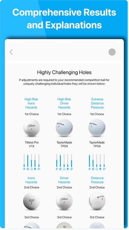 iGolfball: What Golf Ball? screenshot-7