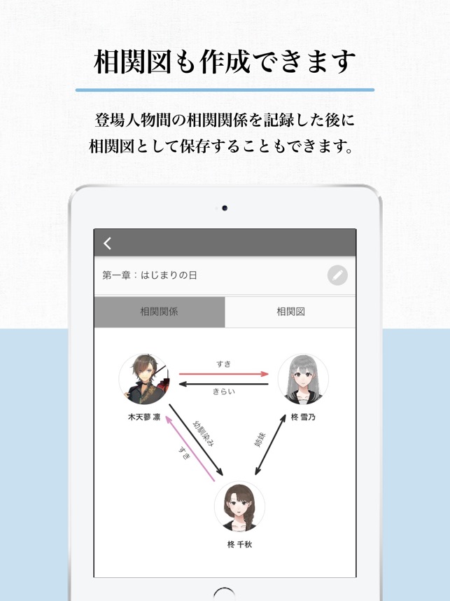 Nola 小説を書く人のための執筆エディタツール をapp Storeで