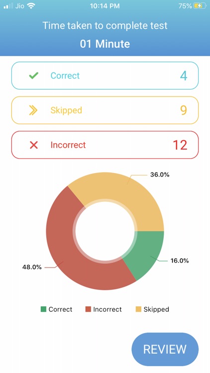 FAMILY NURSE PRACTITIONER TEST screenshot-3