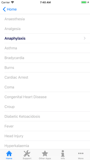 Paediatric Emergencies Lite(圖2)-速報App