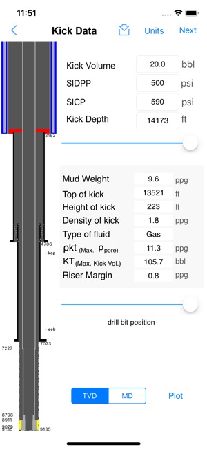 Wait and Weight Method(圖5)-速報App