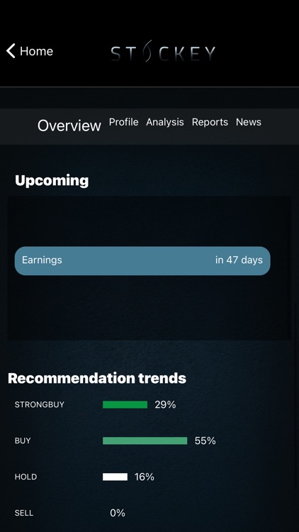 STOCKEY - Stock Analysis