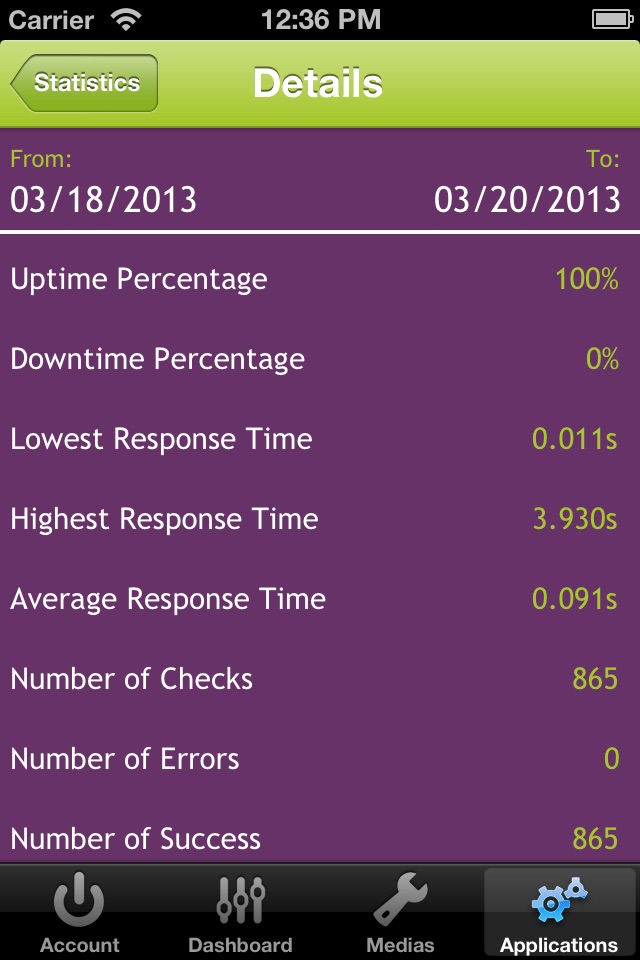 internetVista monitoring screenshot 3