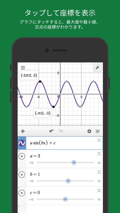 Desmos Graphing Calculator By Desmos Ios 日本 Searchman アプリマーケットデータ