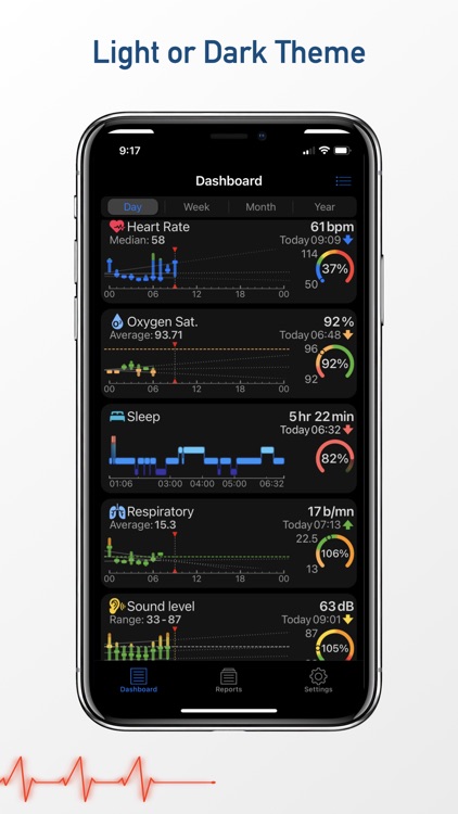 wHealth Dashboard screenshot-8
