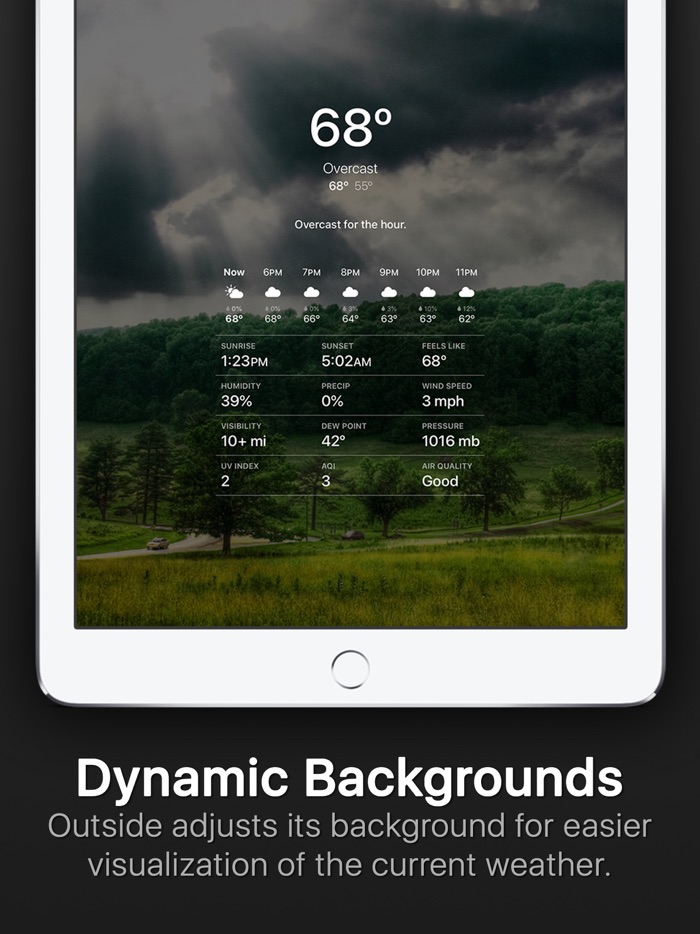 Outside - weather at a glance