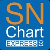 SNChart Express