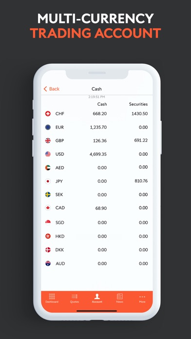 How to cancel & delete Swissquote Trading from iphone & ipad 3