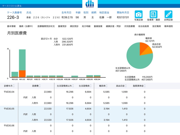 健康管理支援 screenshot-4