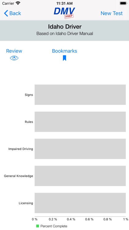 Idaho DMV Test Prep