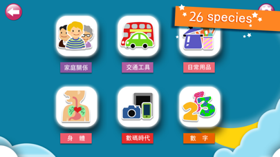 Chinese Flashcards for Baby screenshot 2
