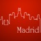 Icon Madrid Travel Guide ..