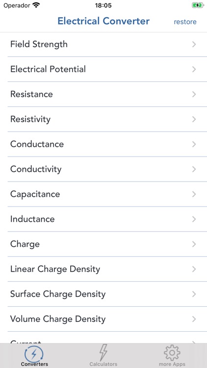 Electrical Converter