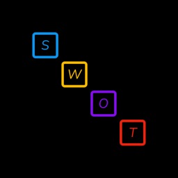 SWOT Analysis