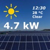 PV Solar Forecast