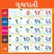 Gujarati Calendar 2021 : Top & Best 2021 calendar for Gujarati speaking people across the globe