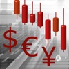 ChebyshevTrendPro - FOREX ed.