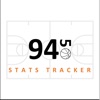 9450 Basketball Stat Tracker