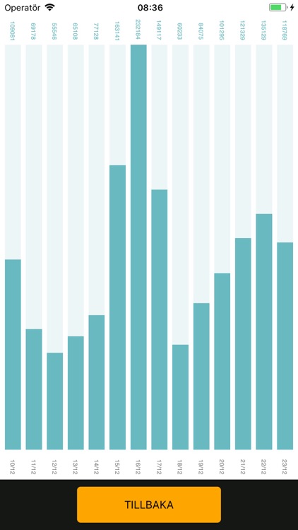 JobOffice Saldo screenshot-3