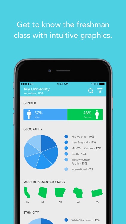 CollegeHunch screenshot-3