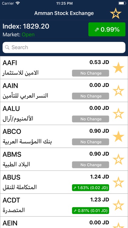 Amman Stock Exchange