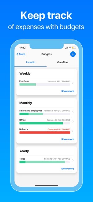 Board: Business Budget Tracker On The App Store