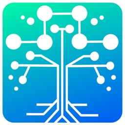 Fambook a Community App