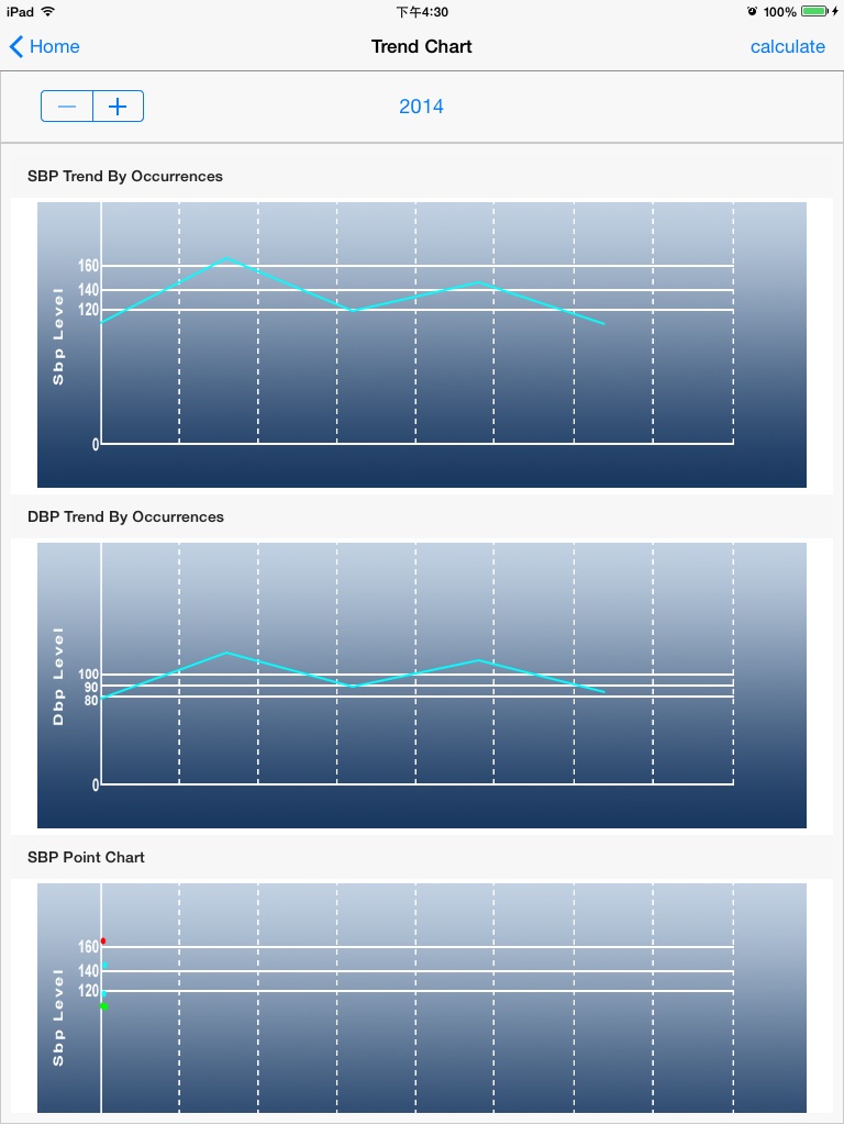 iBloodPressure361plus screenshot 4