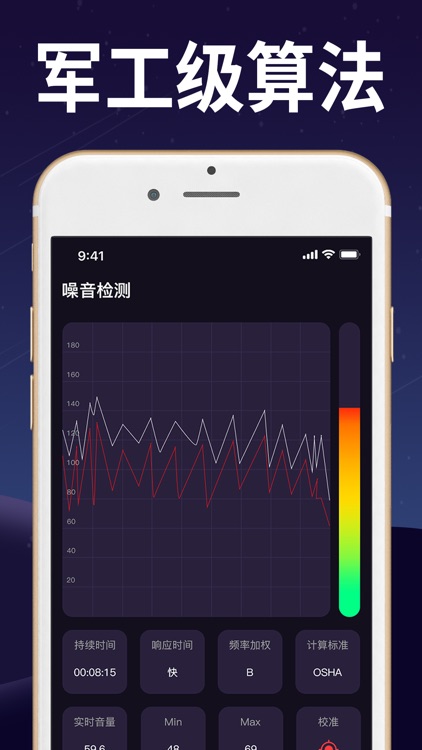 分贝测试仪-专业噪音噪声测试仪