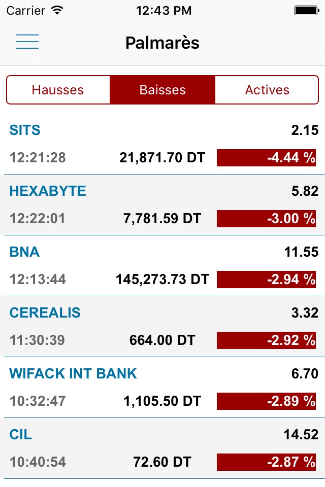 BH INVEST screenshot 4