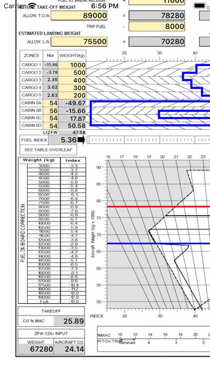 A321 LOADSHEET T&B 220 4z PAX screenshot-3