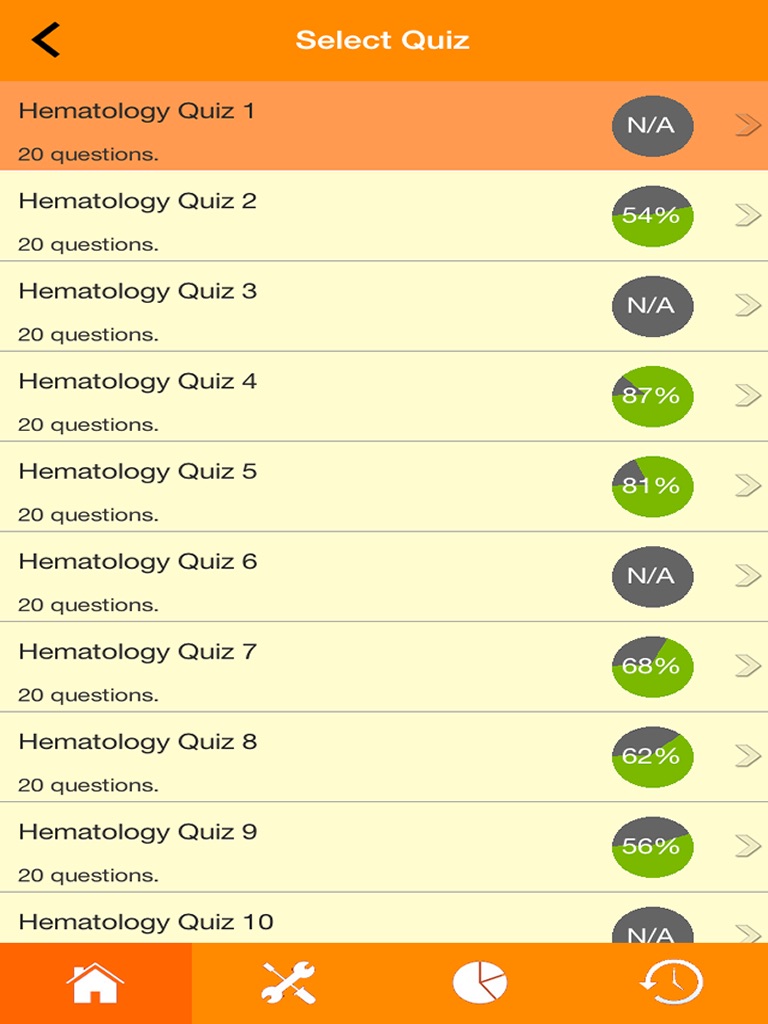 Nursing : Hematology Quiz screenshot 2