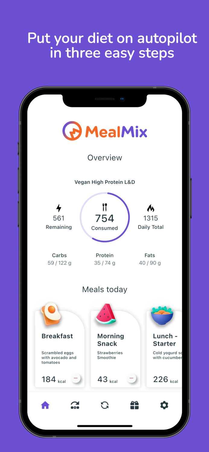 MealMix - Your Personal Chef