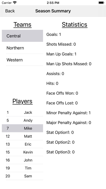 water-polo-statistics-by-mark-rogers