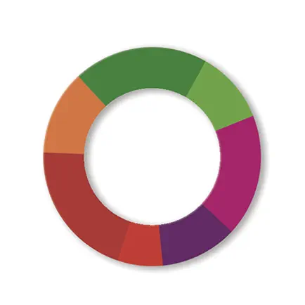 SoCCs: Social Capital Credits Cheats