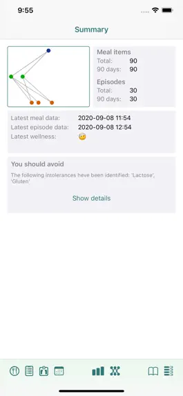 Game screenshot Food Intolerance Tracker apk