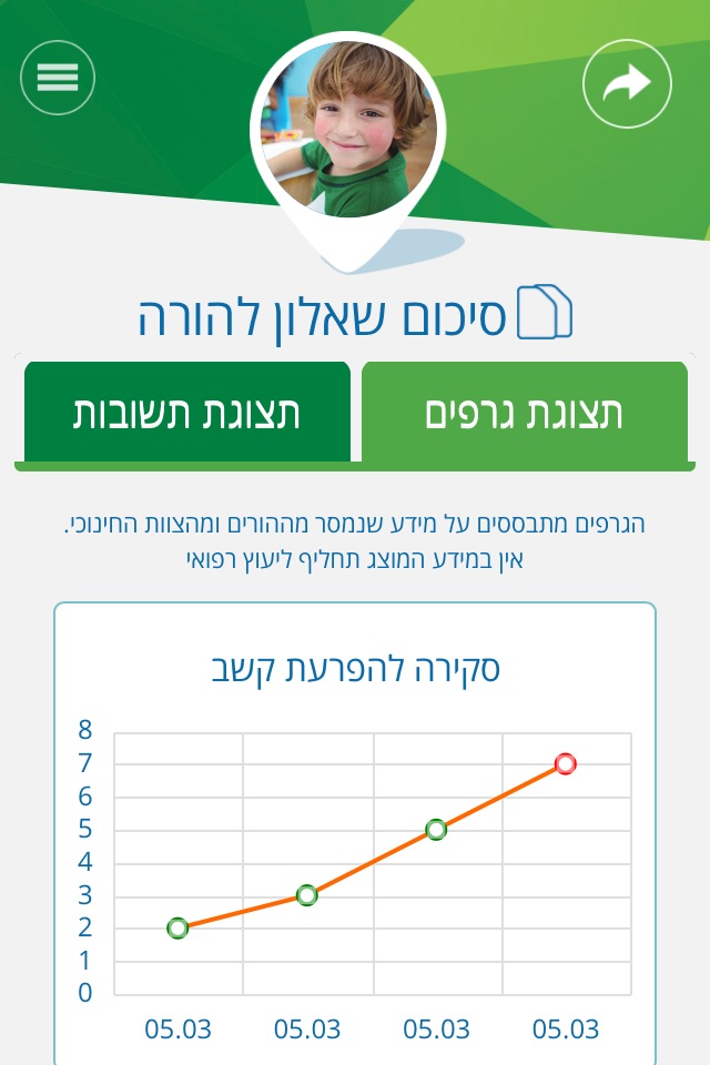 אפליקשב screenshot 3