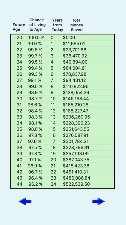 My TIME and MONEY screenshot-4