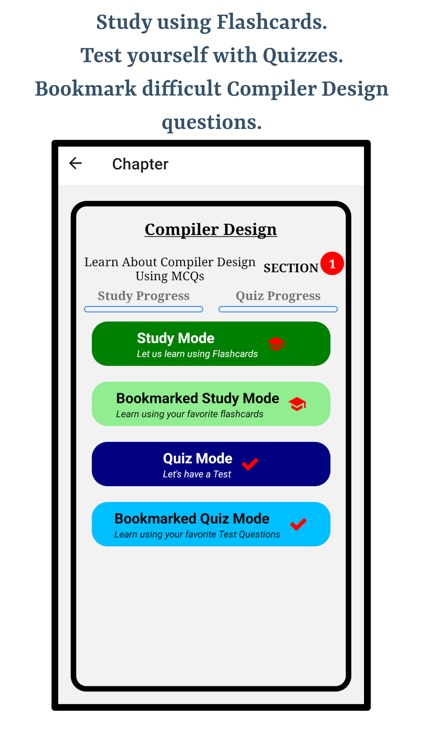 Learn Compiler Design