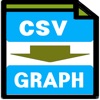 CSV to GRAPH