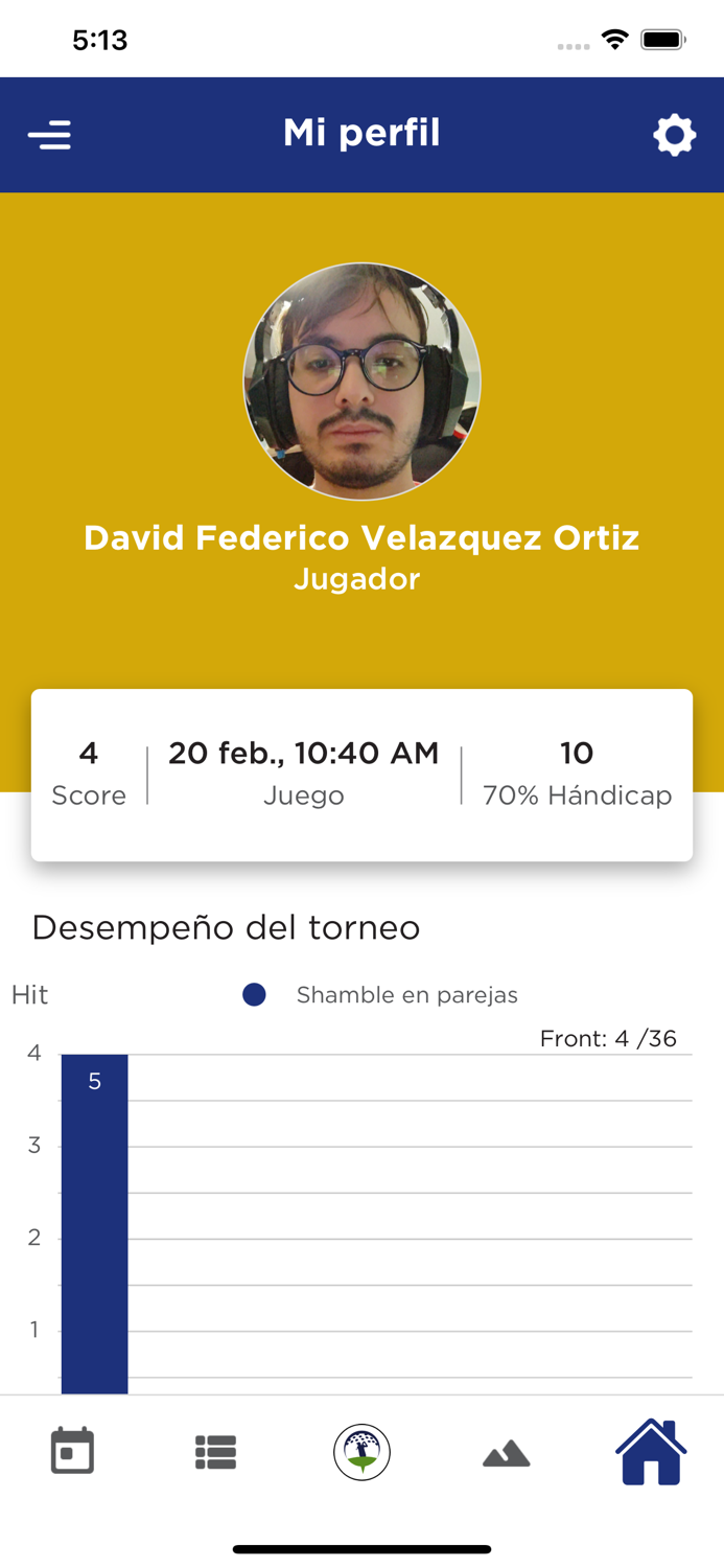 Tournament GFDD 2023