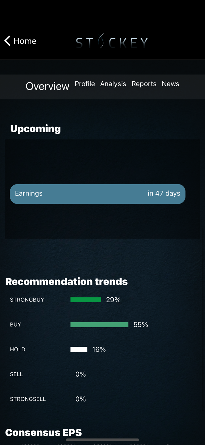 STOCKEY - Stock Analysis