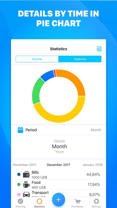 Budget Planning - Finance screenshot 2