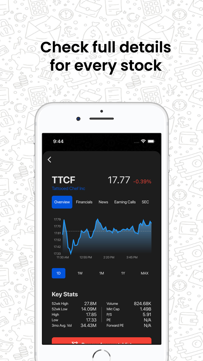 Hungry Bull - Stocks  Crypto