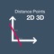 Distance is a numerical measurement of how far apart objects or points are