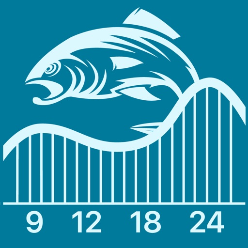 Fishing & Hunting Solunar Time iOS App