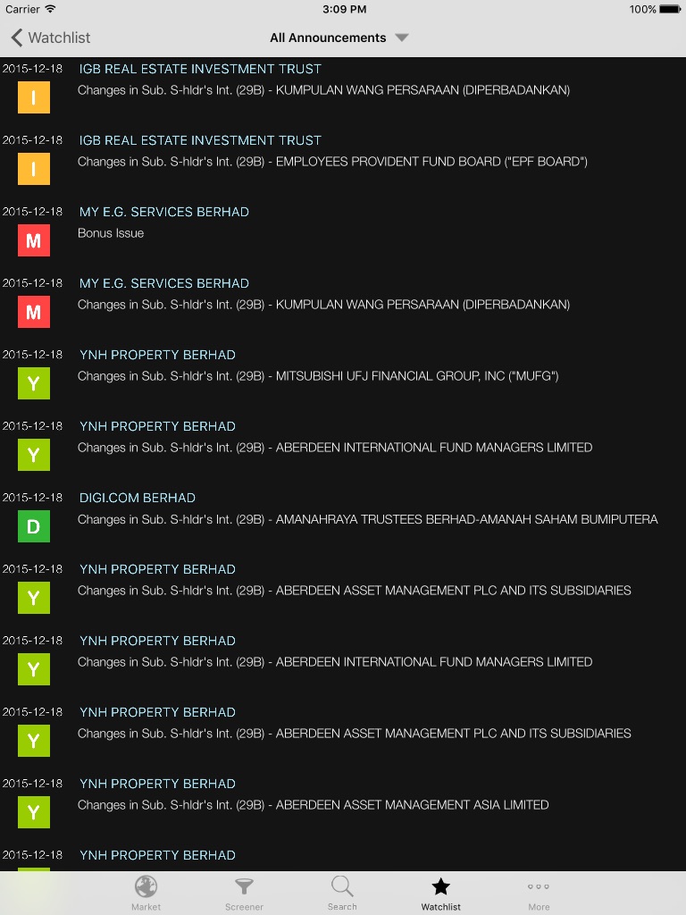 KLSE Screener screenshot 3